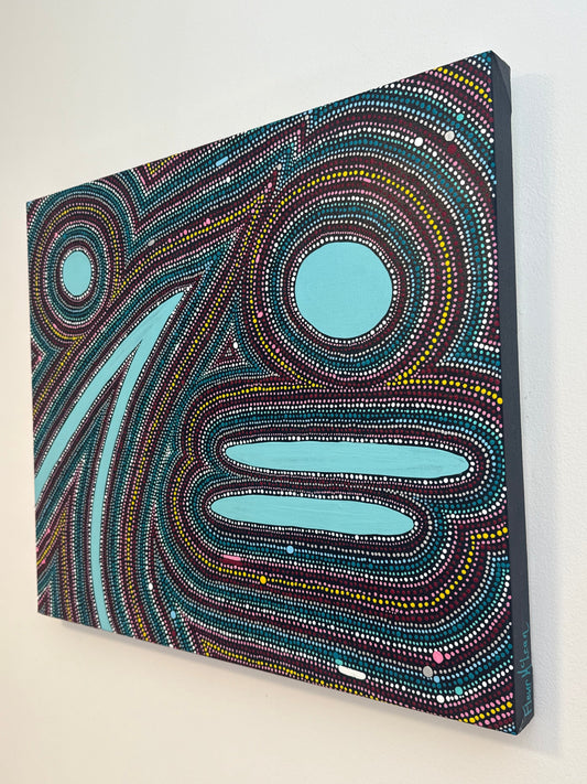 Details - Happy Mind